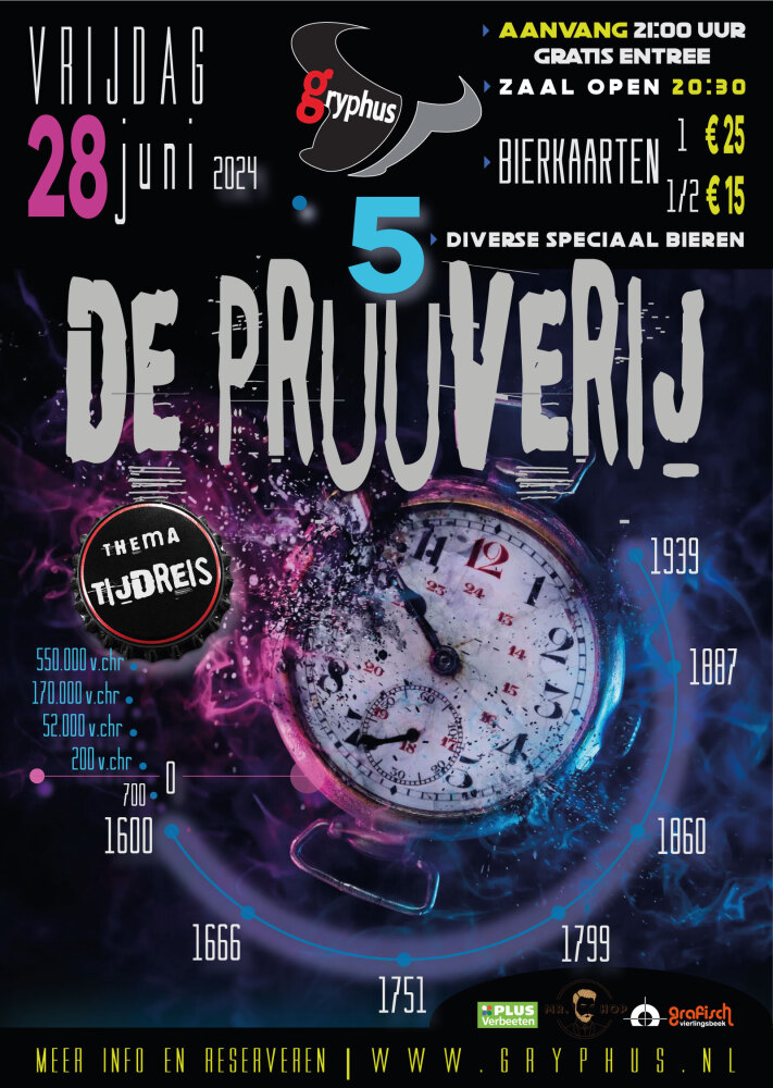 DE PRUUVERIJ: TIJDREIS